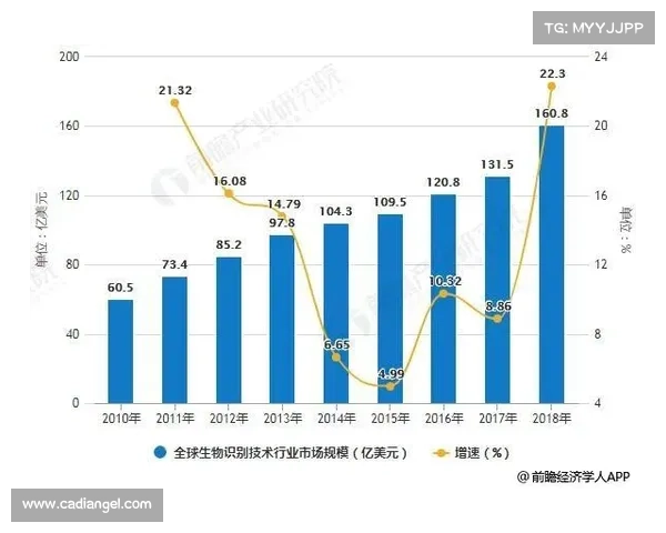 奥特罗带领下的全球文化交流与多元化发展趋势分析 奥特罗带领下的全球文化交流与多元化发展趋势分析